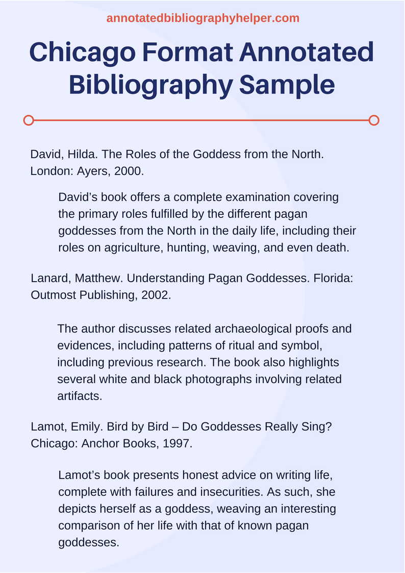 Chicago Format Annotated Bibliography Sample by Bibliography