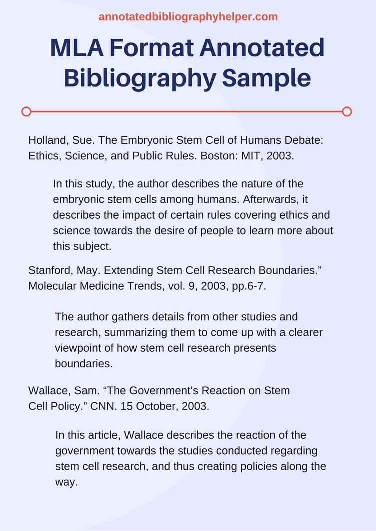 MLA Format Annotated Bibliography Sample by Bibliography Samples