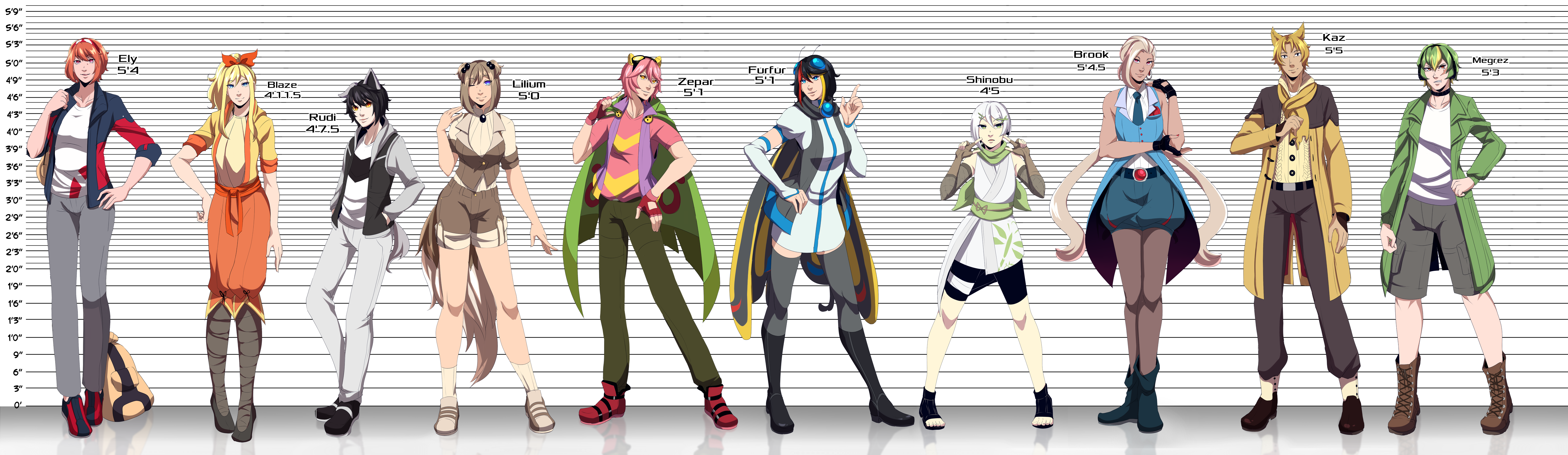 S.E (Ruby Nuzlocke) Ely's Party Height Chart