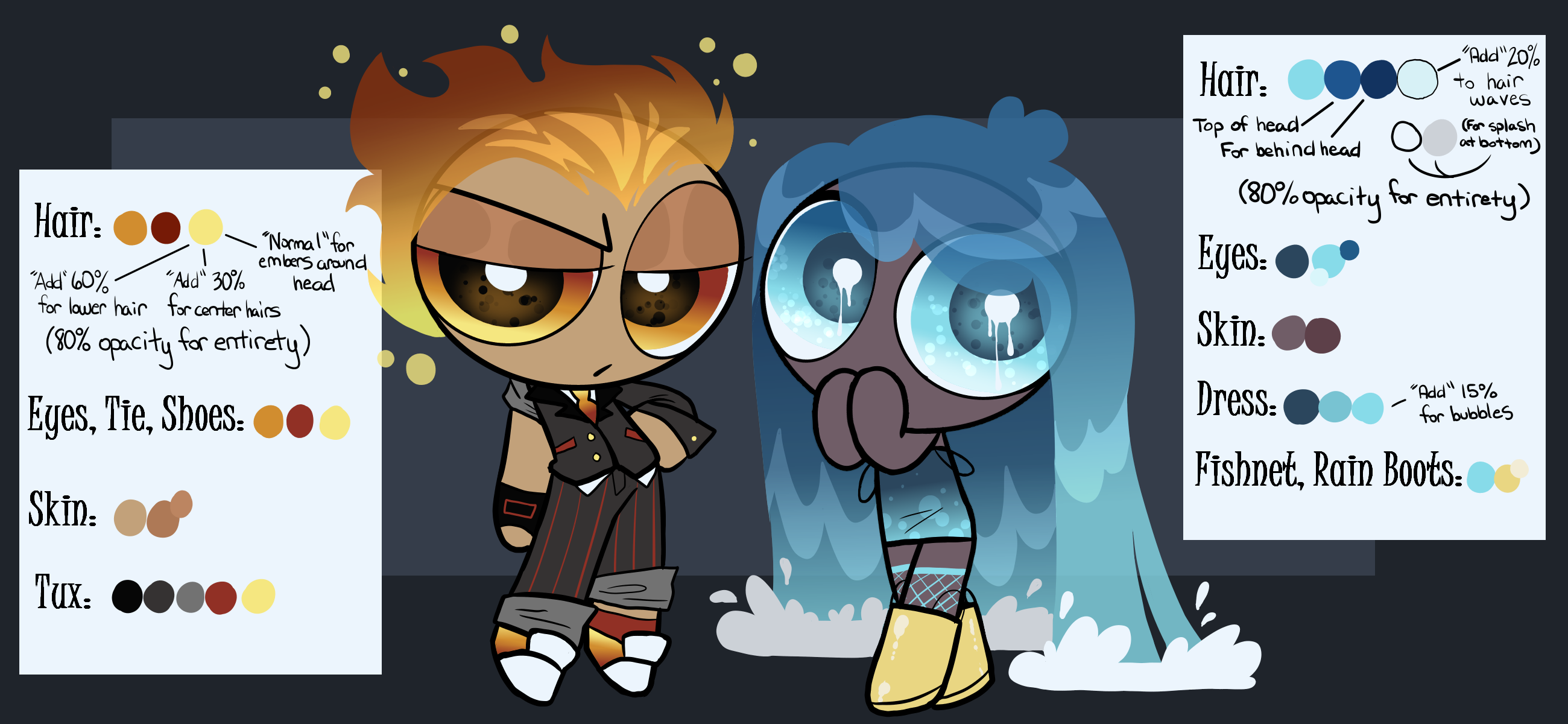 FireBoy And Watergirl by Mishaxstar609 on DeviantArt