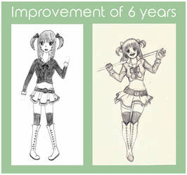 Improvement of 6 years