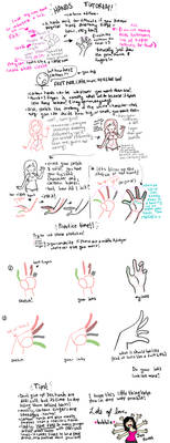 EDITTED cartoon hands tutorial