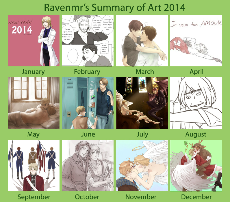 Ravenmushroom 2014 Summary of Art