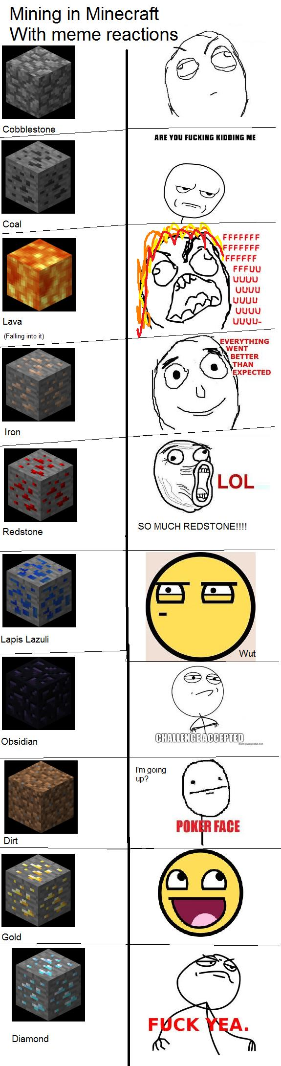 Mining in Minecraft with Meme Reactions