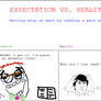 Expectation Vs Reality: Reading a Math Book