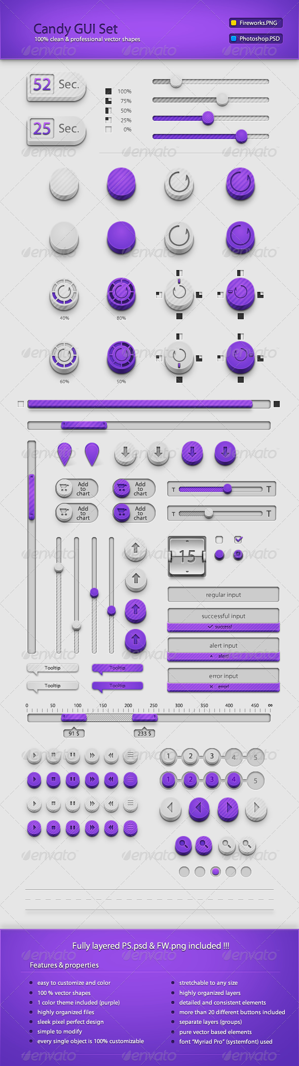 Candy Box Ui Candy GUI Set by cyrixDesign on DeviantArt