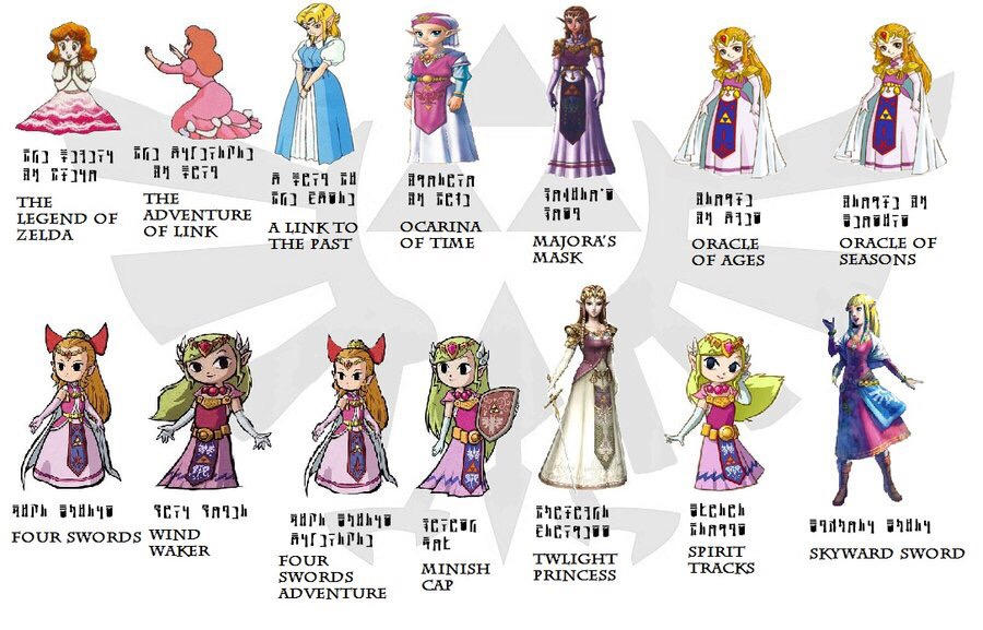 Which Princess Zelda has the best hairstyle? by danielwartist on Which Princess Zelda has the best hairstyle? by danielwartist on