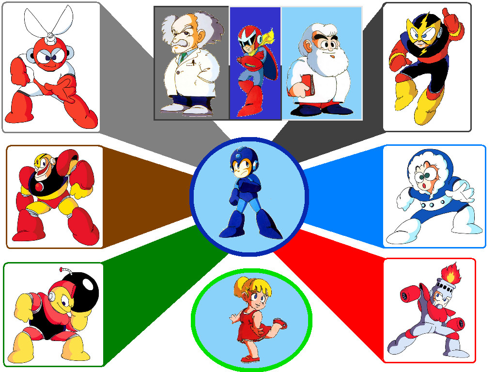 Mega Man 1 Classic BKGRND by LightDemonCodeH on DeviantArt