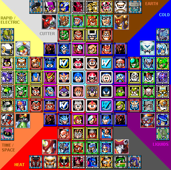 Mega Man Ultimate Stage Select by LightDemonCodeH on DeviantArt