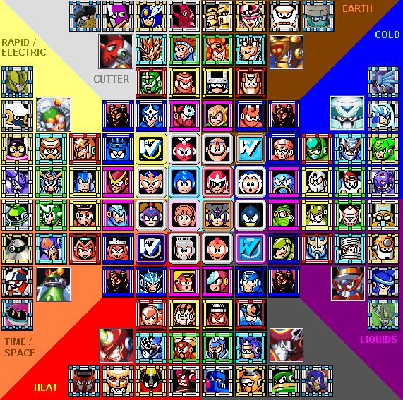 Mega Man Ultimate Stage Select