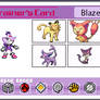 Blaze's Pokemon