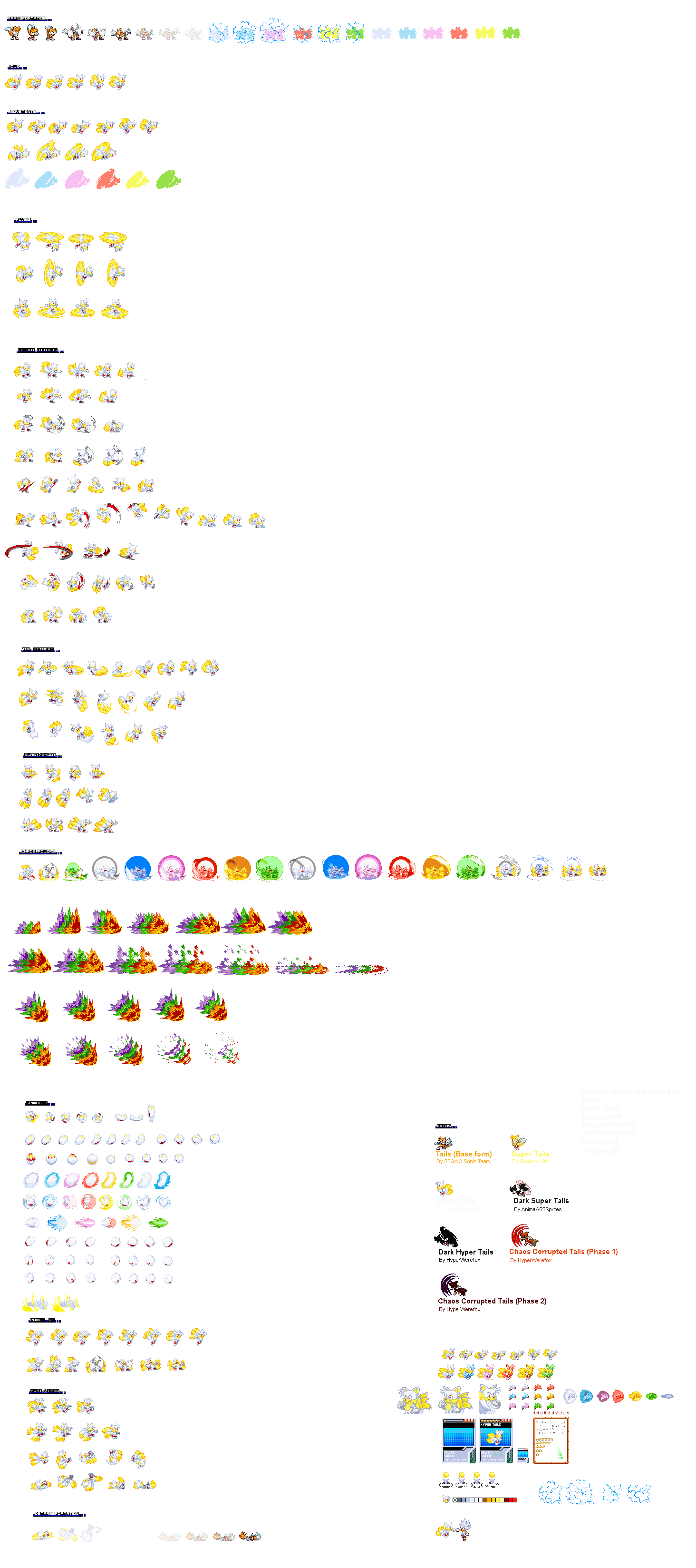 Tails Hand-Drawn Sprite Sheet by Nintendrawer : r/SonicTheHedgehog