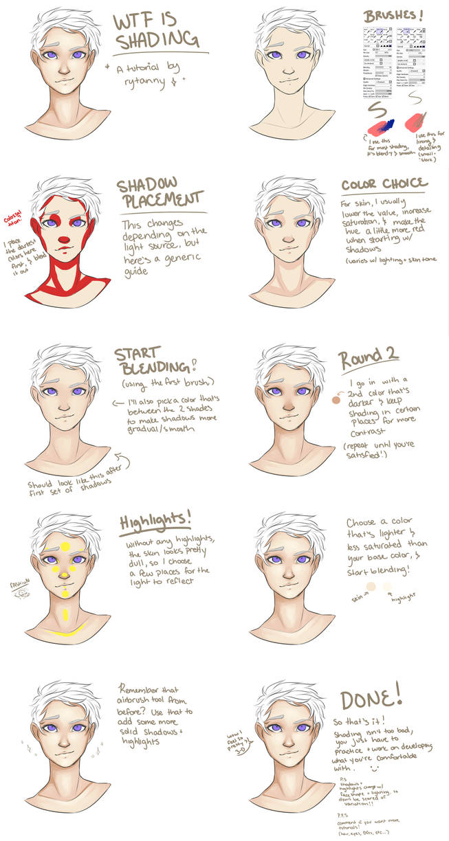 wtf is shading (how to shade skin) by rytanny on DeviantArt