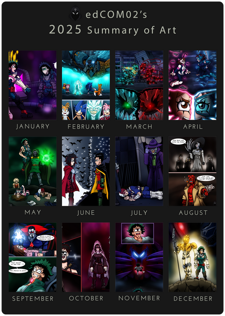 Deviantart Edcom02 Mcu 2025 Summary of Art by edCOM02 on DeviantArt