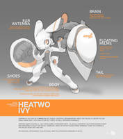 SYNC: Heatwo the Robot Rabbit