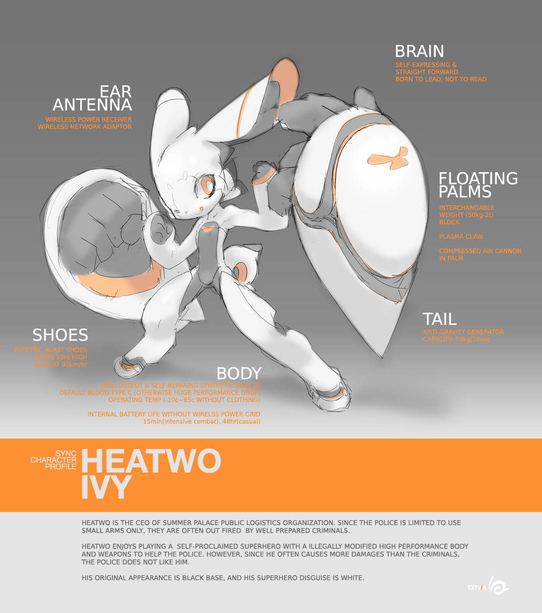 SYNC: Heatwo the Robot Rabbit