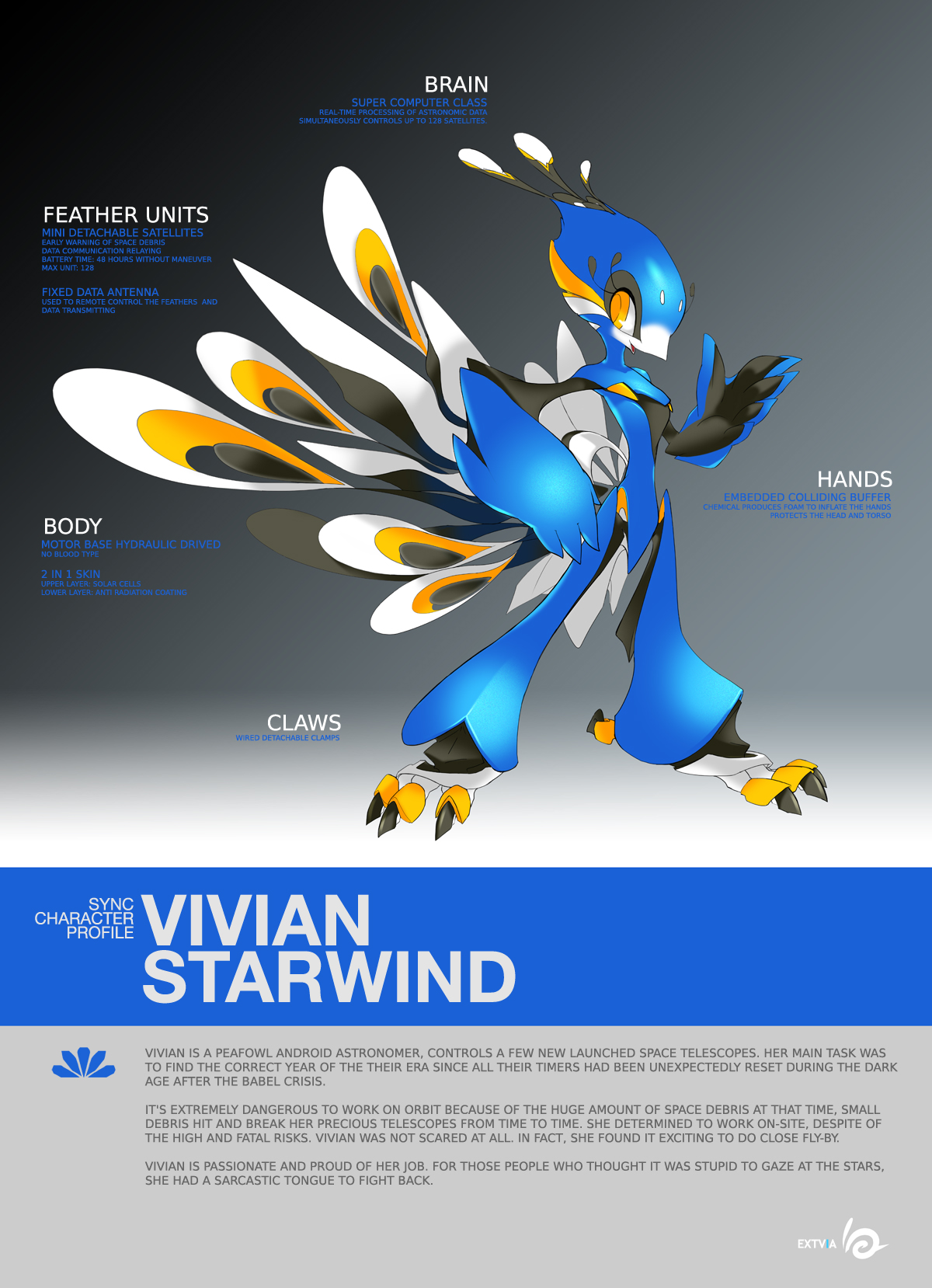 SYNC: Vivian the Robot Peafowl