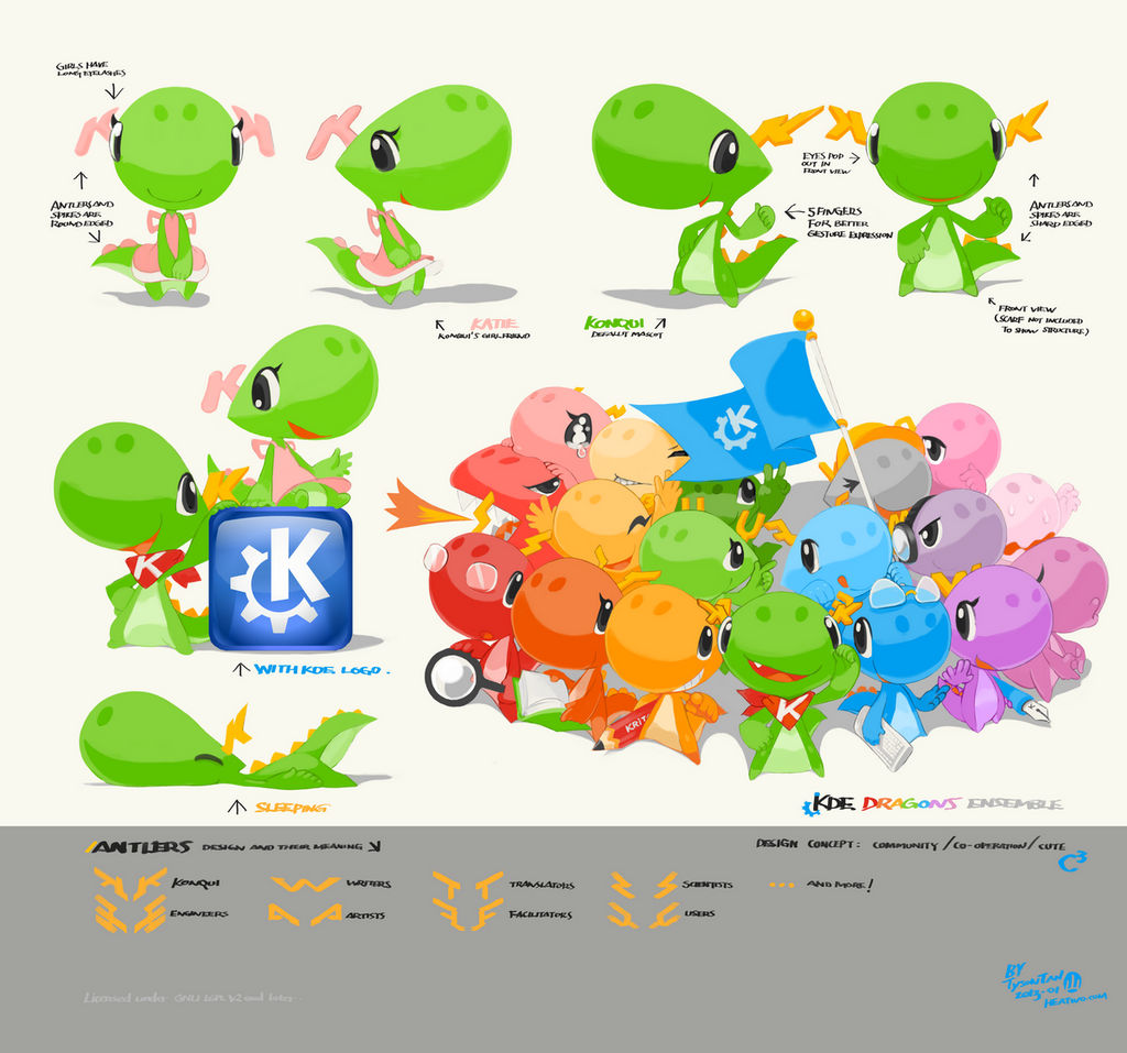 Konqi, Katie and Friends by TysonTan