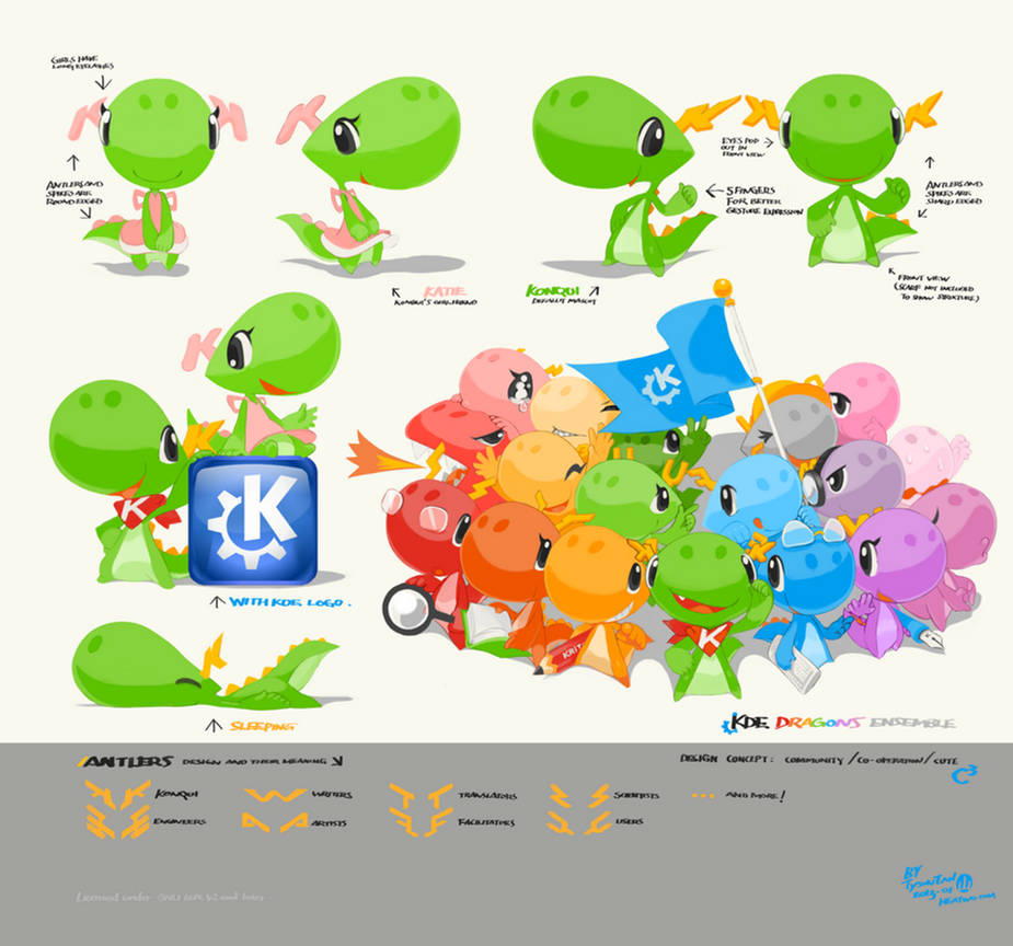 Konqi, Katie and Friends by TysonTan