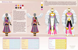 Reference Sheet: Angels Outfits