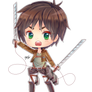 C: Eren Jaeger