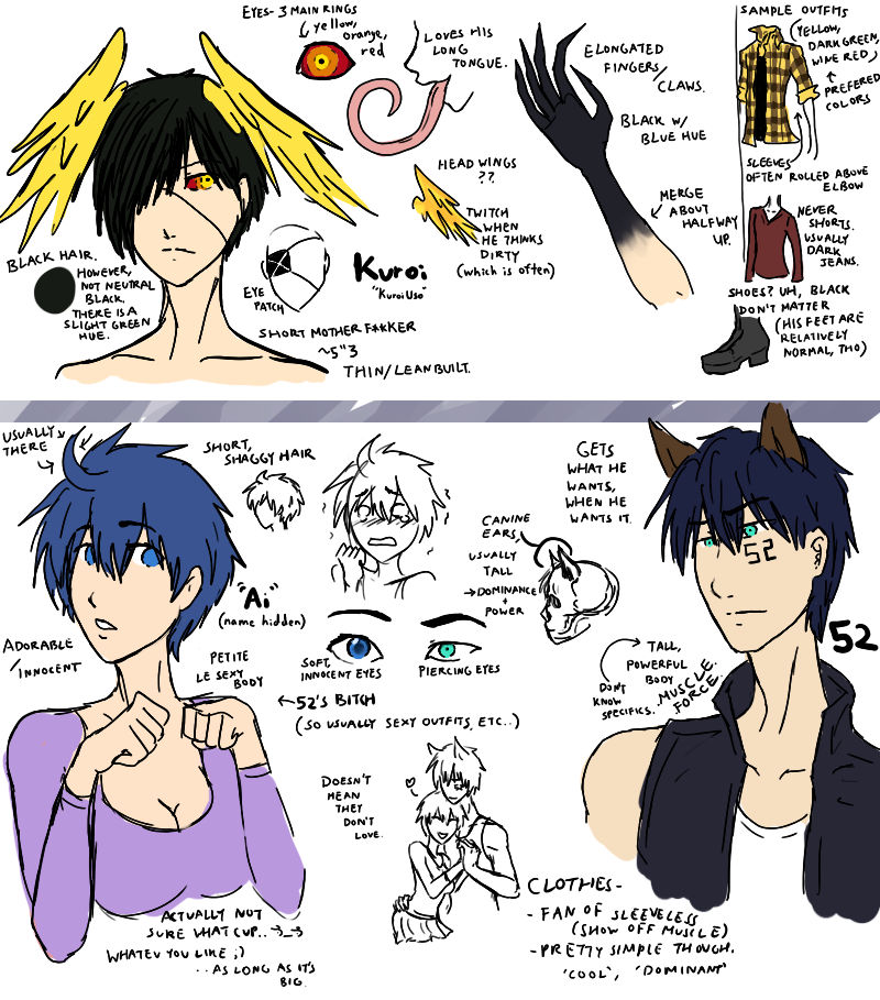 SS Character Reference Sheet by SirLowain on DeviantArt