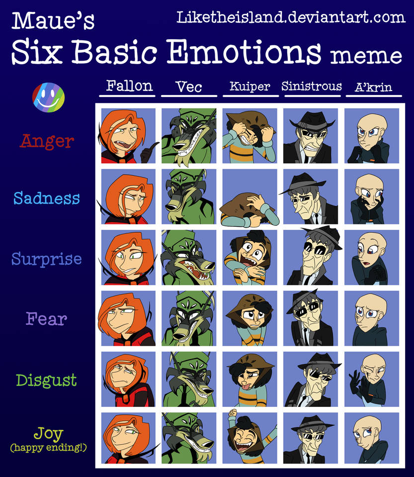 Six Basic Emotions meme by Liketheisland on DeviantArt