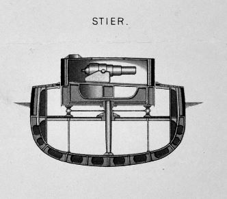 Dutch ram turret Zr.Ms./Hr.Ms. Stier 1867-1925