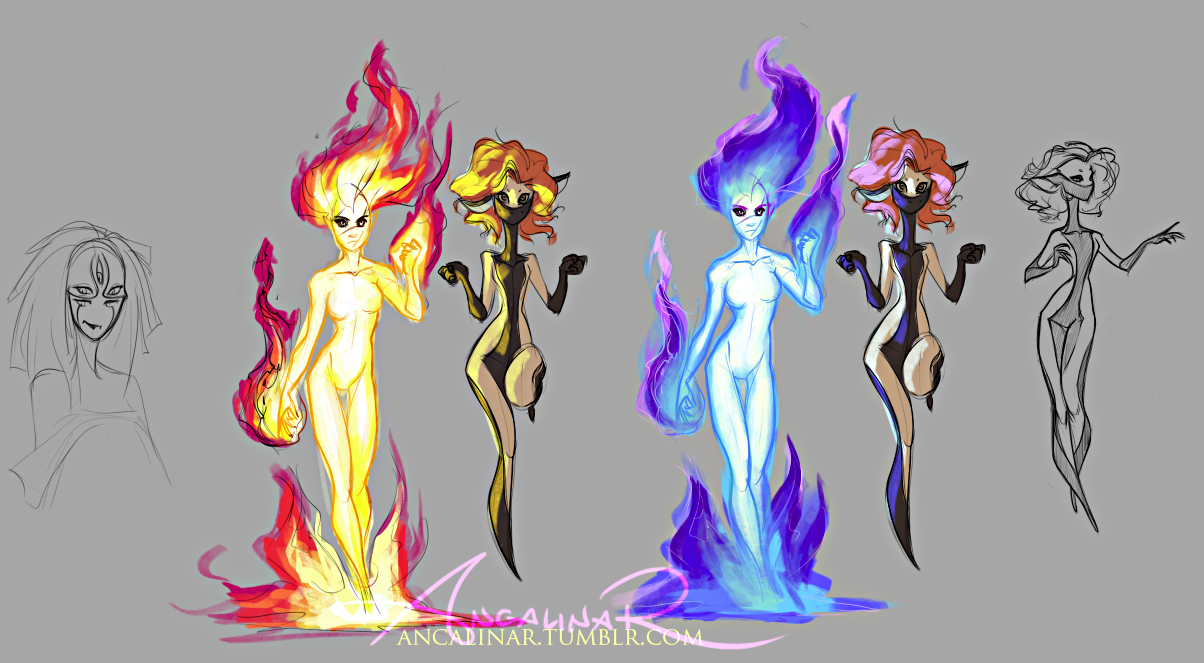 Types of flame