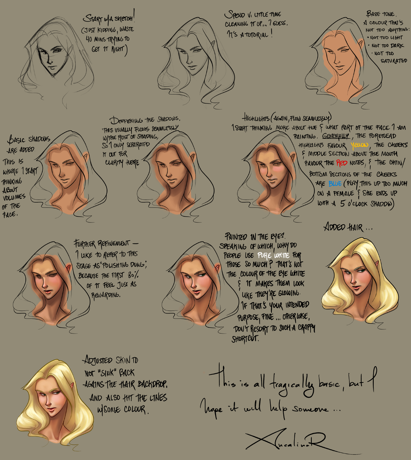 Digital Painting Tutorial Deviantart