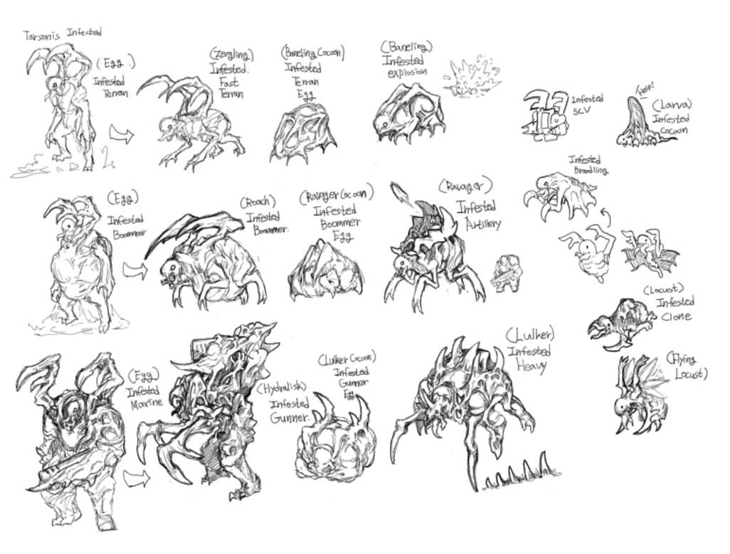 Basic Ground Unit Skin : Infested by 0207kty on DeviantArt