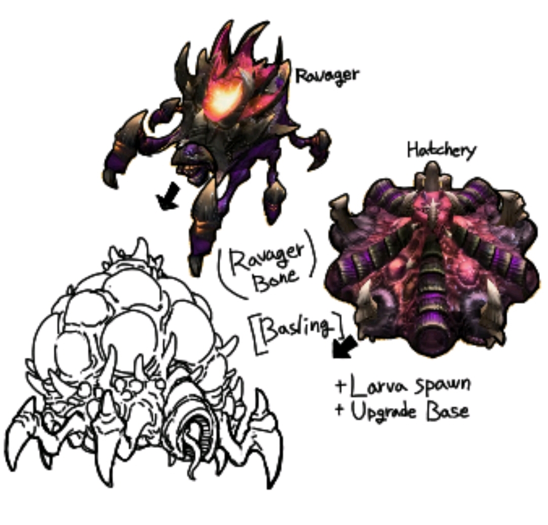 Hatchery Ravager by 0207kty on DeviantArt