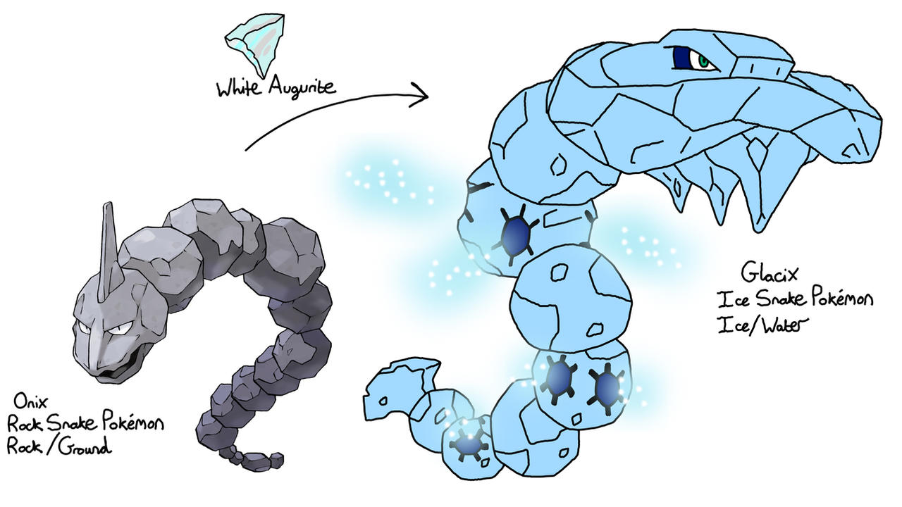 Cold Stone by KingScotros on DeviantArt
