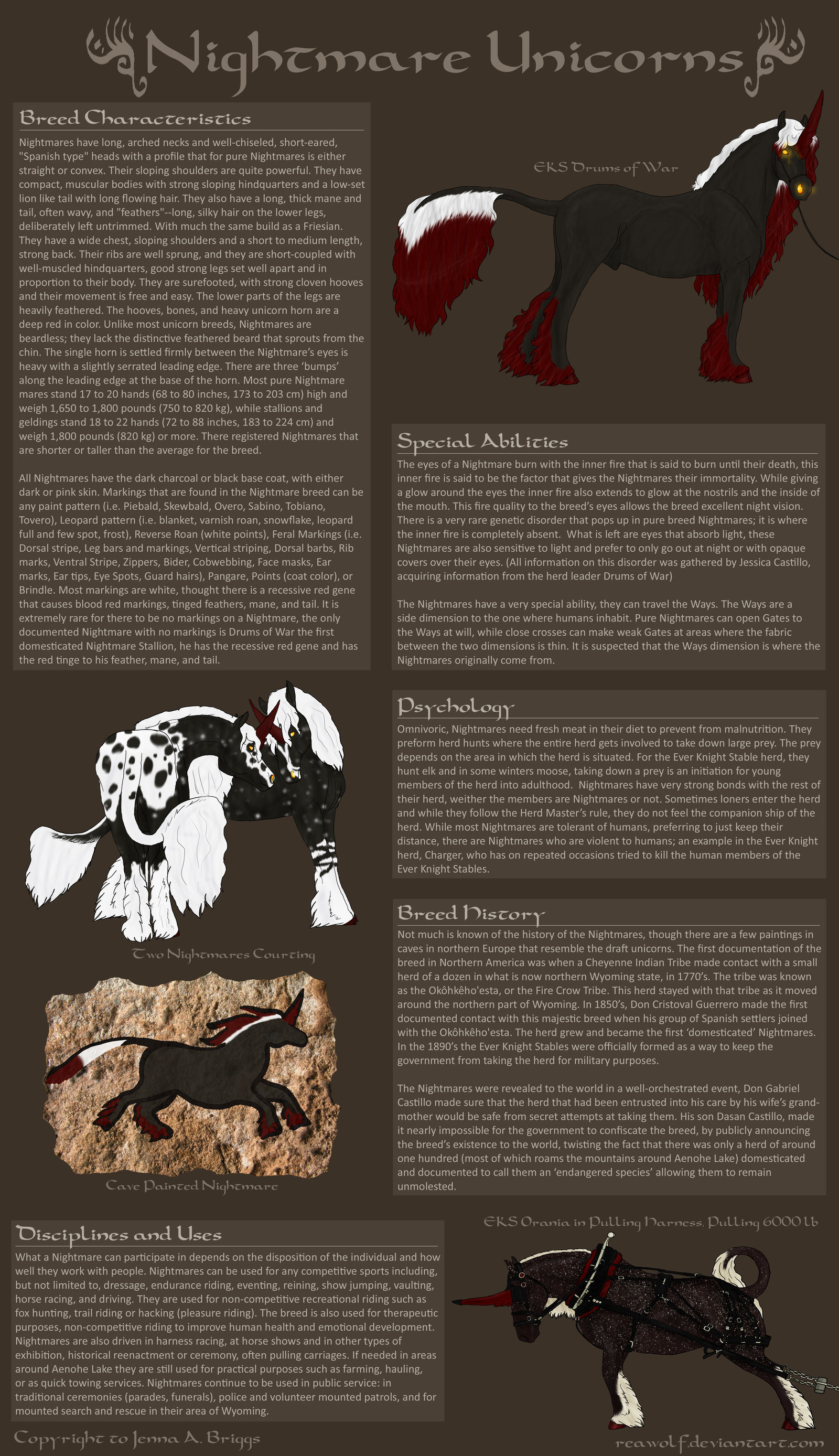 Nightmare Breed Sheet