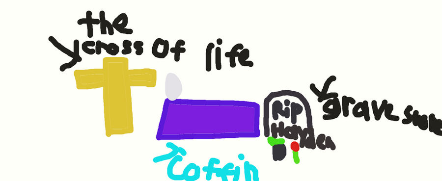Hayden Part Rk Rip r i p hayden by xximabeastxx on DeviantArt