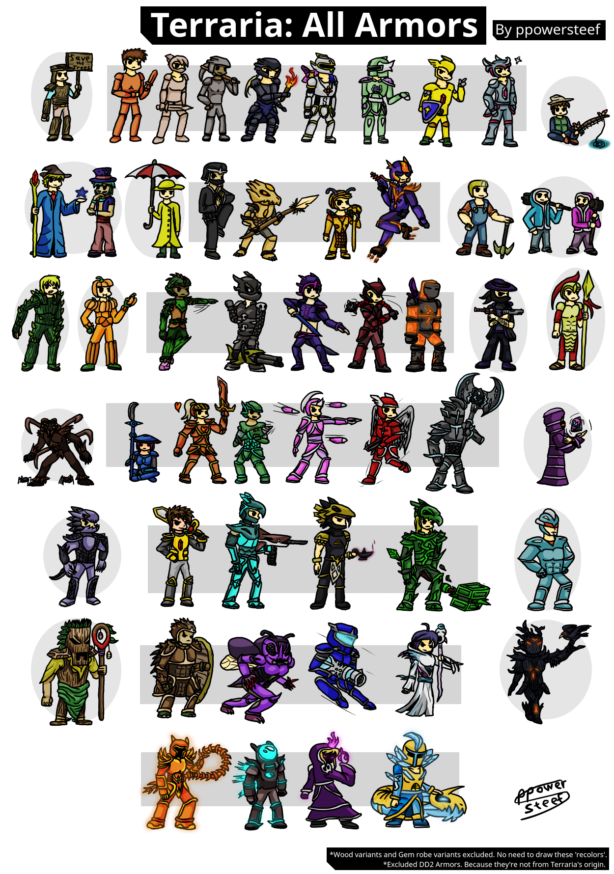 EVERY Mage Armor In Terraria CALAMITY 