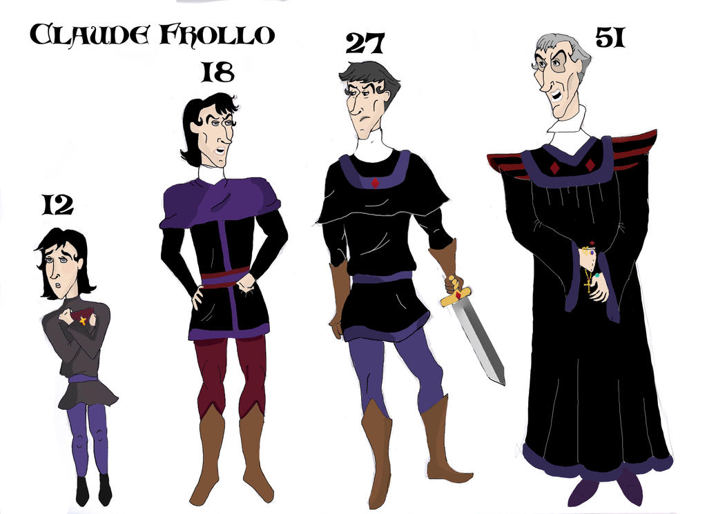 Frollo Growth Chart