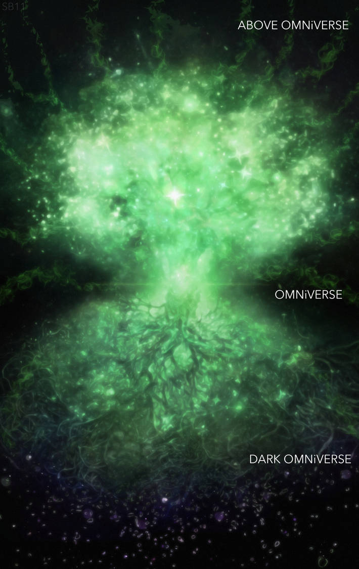 Omli Tree my omniverse tree by sheepblack11 on DeviantArt