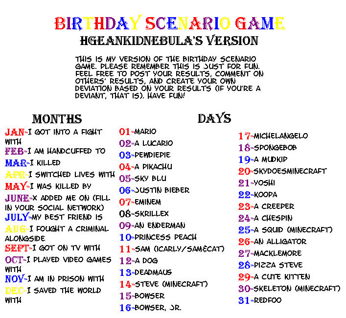 Birthday Scenario Game (HgeanKidNebula's Version) by HgeanKidNebula on