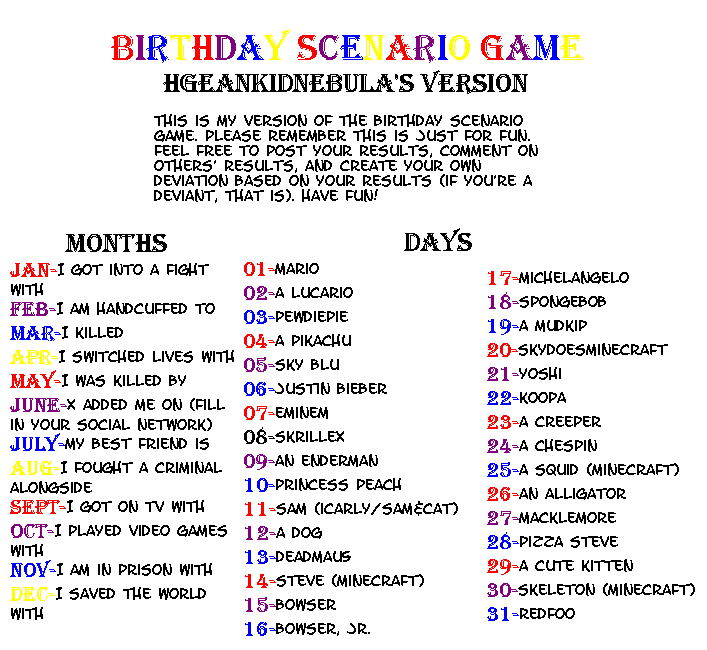 Birthday Scenario Game (HgeanKidNebula's Version) by HgeanKidNebula on