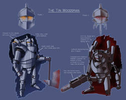 The Tin Woodsman