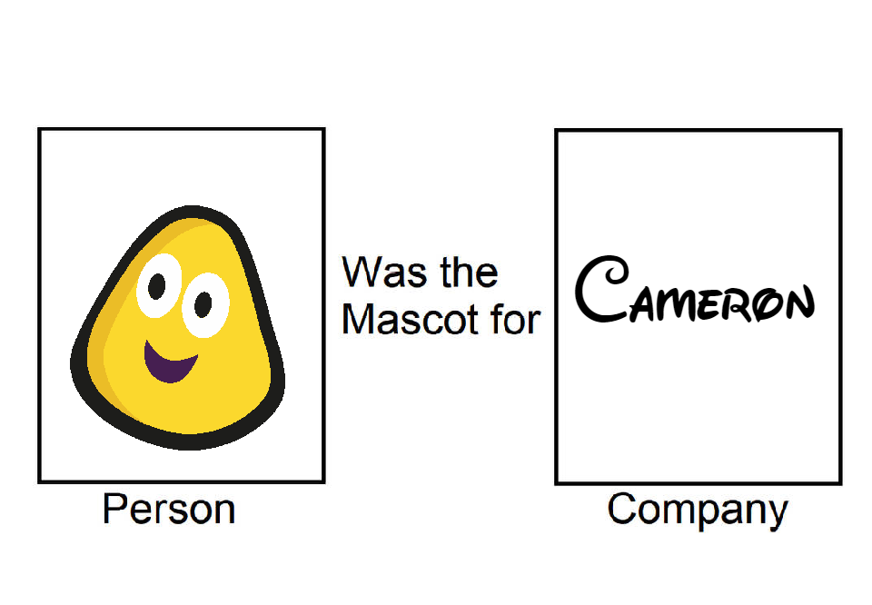 CBeebies Bugbie was the Mascot of Cameron by thhouse25 on DeviantArt