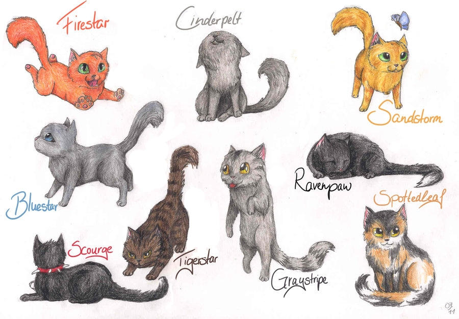 Коты персонажи книг. Коты Воители персонажи по знаку зодиака. Коты Воители персонажи знаки зодиака. Коты Воители знаки зодиака. Коты Воители персонажи с именами.