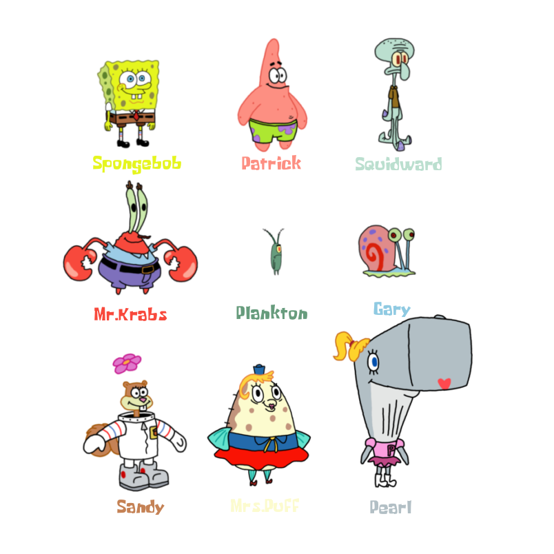 Spongebob Fall Characters Spongebob characters by Devondalmatian102 on DeviantArt