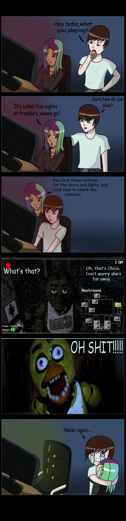 Five nights at freddies