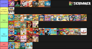 My Nicktoons Opinions