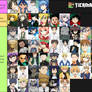 Shota of the decade (2010-2019) Tier List
