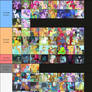 My personal MLP Opinions ver. 3
