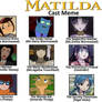 Matilda (Bridalspirit007 Style)