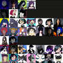 Goths rating